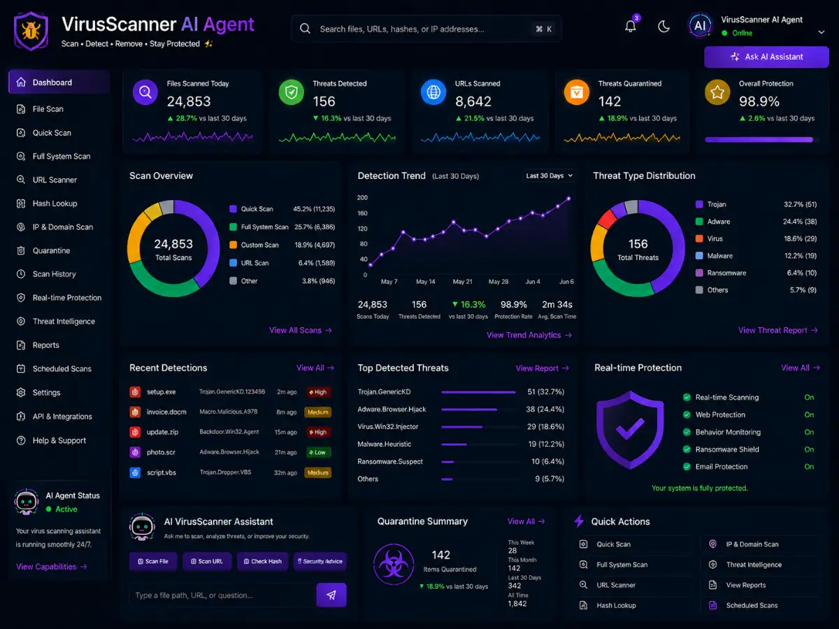 virusscanner.app AI AI Virus Scanner — virus scanner conversion and document export preview